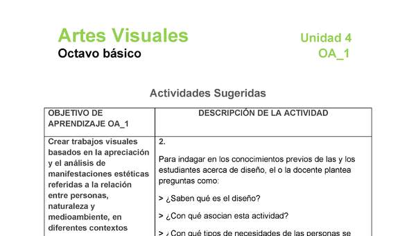 AR-08-OA-1-U4-A2 AR-08-OA-1-U4-A2