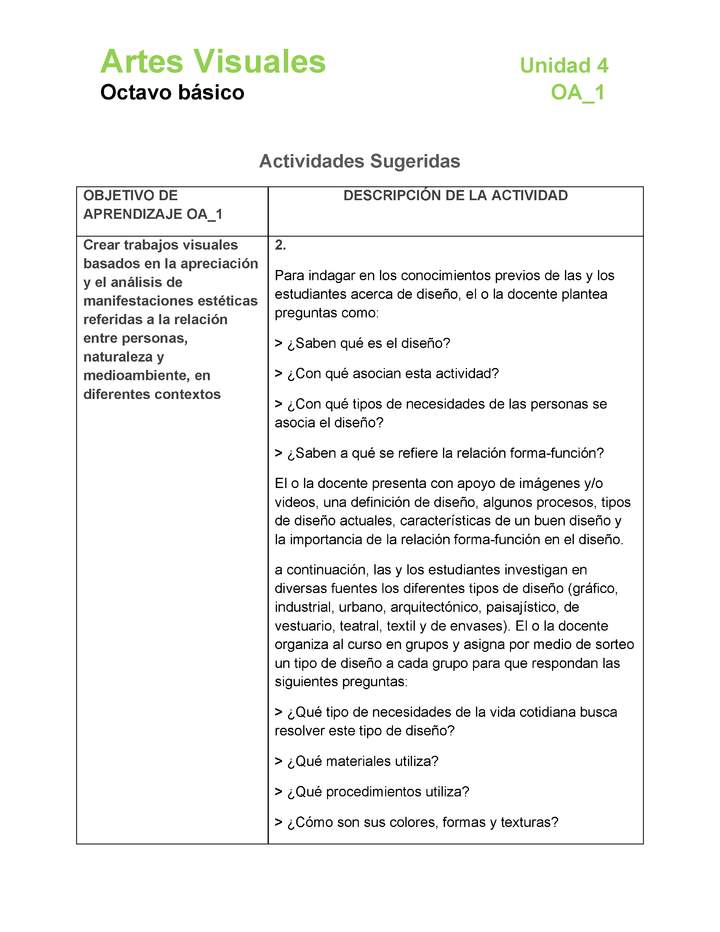 AR-08-OA-1-U4-A2 AR-08-OA-1-U4-A2