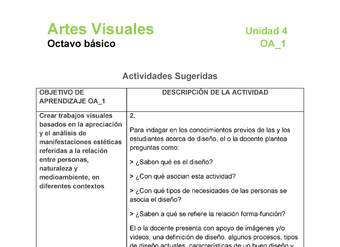 AR-08-OA-1-U4-A2 AR-08-OA-1-U4-A2