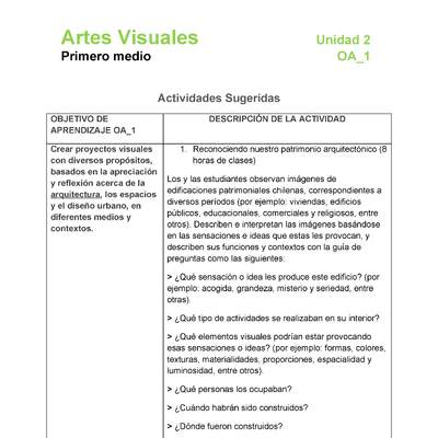 AR-1M-OA-1-U2-A1 AR-1M-OA-1-U2-A1