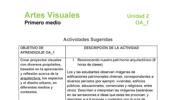 AR-1M-OA-1-U2-A1 AR-1M-OA-1-U2-A1