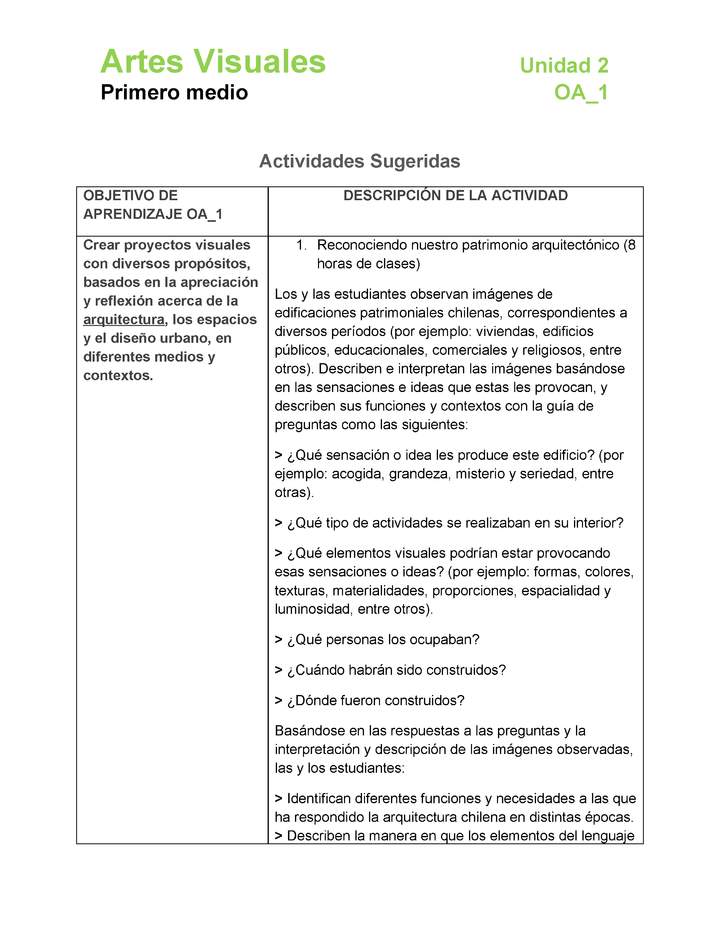 AR-1M-OA-1-U2-A1 AR-1M-OA-1-U2-A1