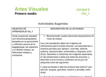 AR-1M-OA-1-U2-A1 AR-1M-OA-1-U2-A1