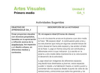 AR-1M-OA-1-U2-A10 AR-1M-OA-1-U2-A10