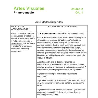 AR-1M-OA-1-U2-A2 AR-1M-OA-1-U2-A2