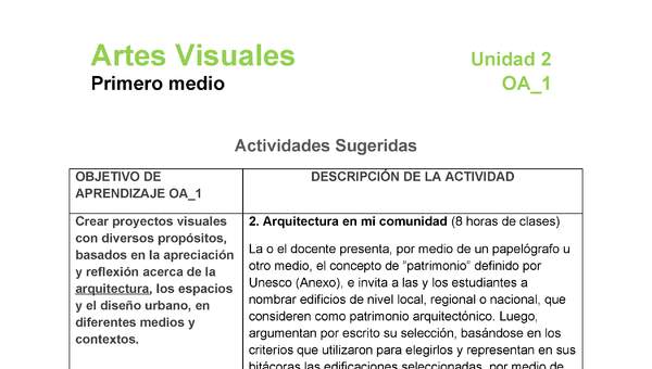 AR-1M-OA-1-U2-A2 AR-1M-OA-1-U2-A2