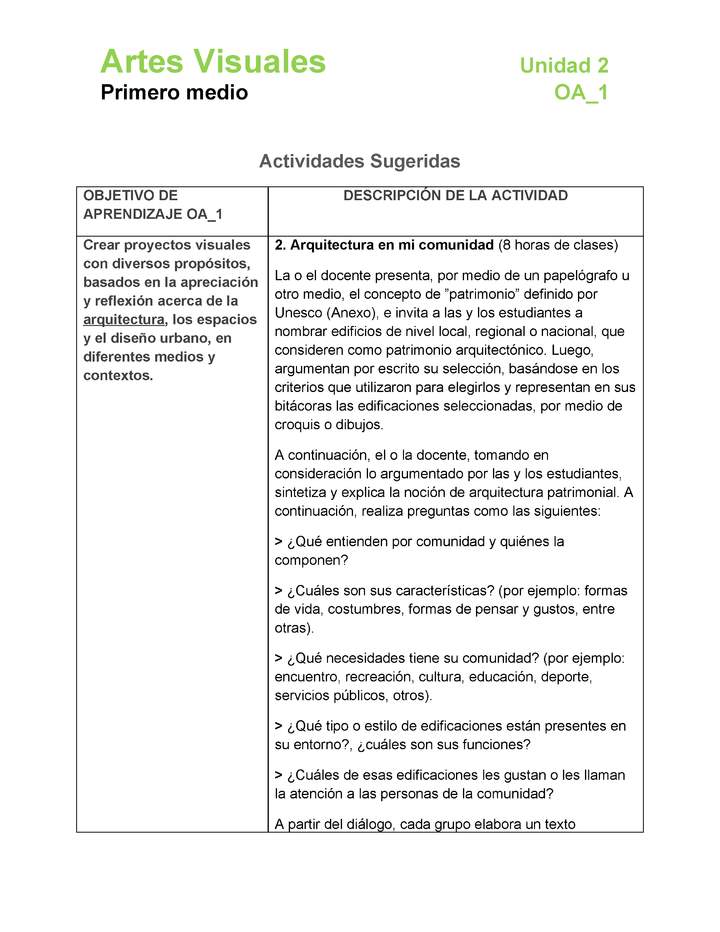 AR-1M-OA-1-U2-A2 AR-1M-OA-1-U2-A2