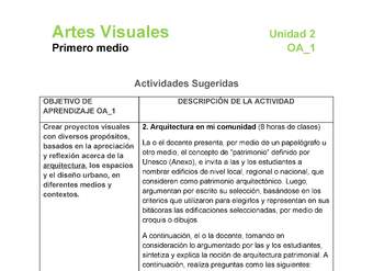 AR-1M-OA-1-U2-A2 AR-1M-OA-1-U2-A2