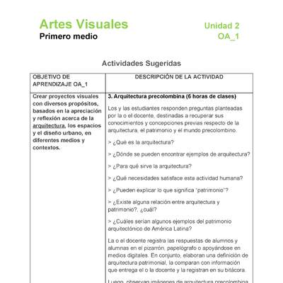 AR-1M-OA-1-U2-A3 AR-1M-OA-1-U2-A3