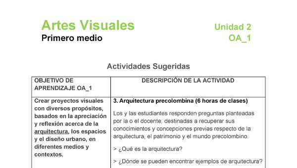 AR-1M-OA-1-U2-A3 AR-1M-OA-1-U2-A3