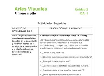 AR-1M-OA-1-U2-A3 AR-1M-OA-1-U2-A3