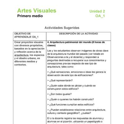 AR-1M-OA-1-U2-A4 AR-1M-OA-1-U2-A4