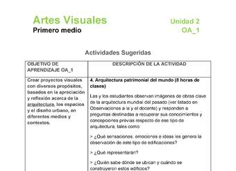 AR-1M-OA-1-U2-A4 AR-1M-OA-1-U2-A4