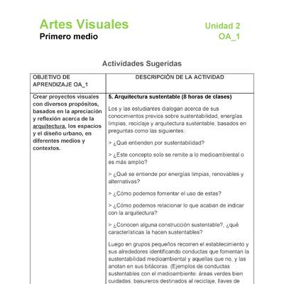 AR-1M-OA-1-U2-A5 AR-1M-OA-1-U2-A5