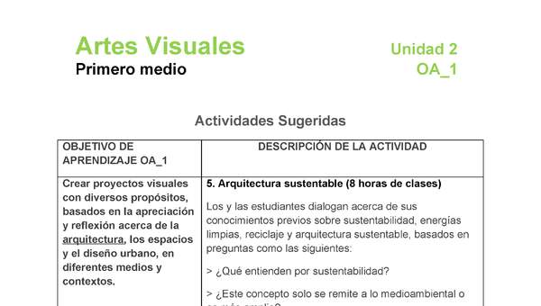 AR-1M-OA-1-U2-A5 AR-1M-OA-1-U2-A5