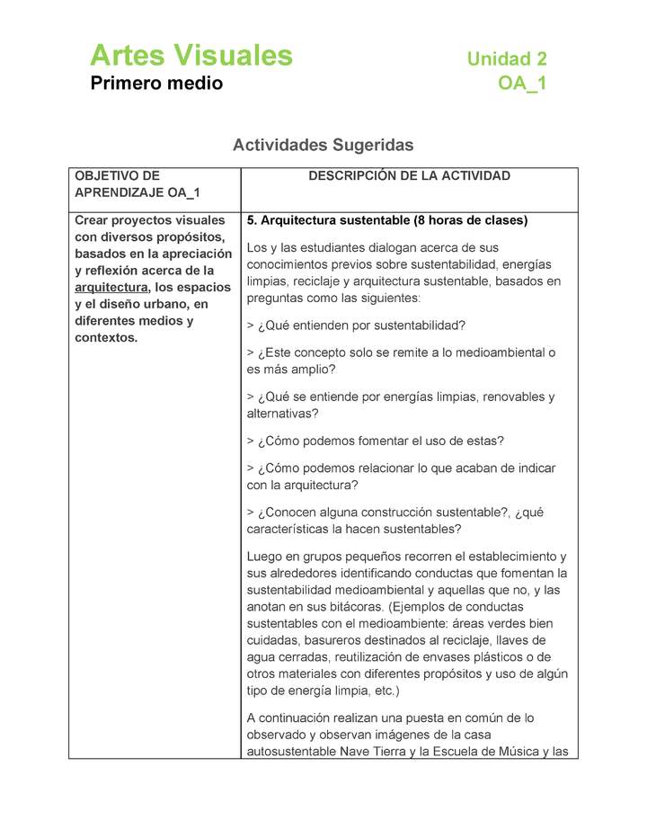 AR-1M-OA-1-U2-A5 AR-1M-OA-1-U2-A5