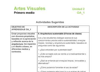 AR-1M-OA-1-U2-A5 AR-1M-OA-1-U2-A5