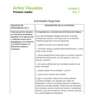 AR-1M-OA-1-U2-A6 AR-1M-OA-1-U2-A6