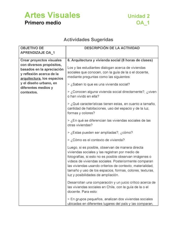 AR-1M-OA-1-U2-A6 AR-1M-OA-1-U2-A6