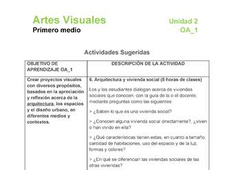 AR-1M-OA-1-U2-A6 AR-1M-OA-1-U2-A6