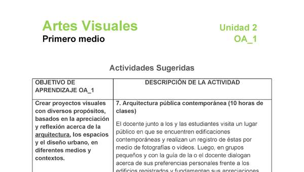 AR-1M-OA-1-U2-A7 AR-1M-OA-1-U2-A7