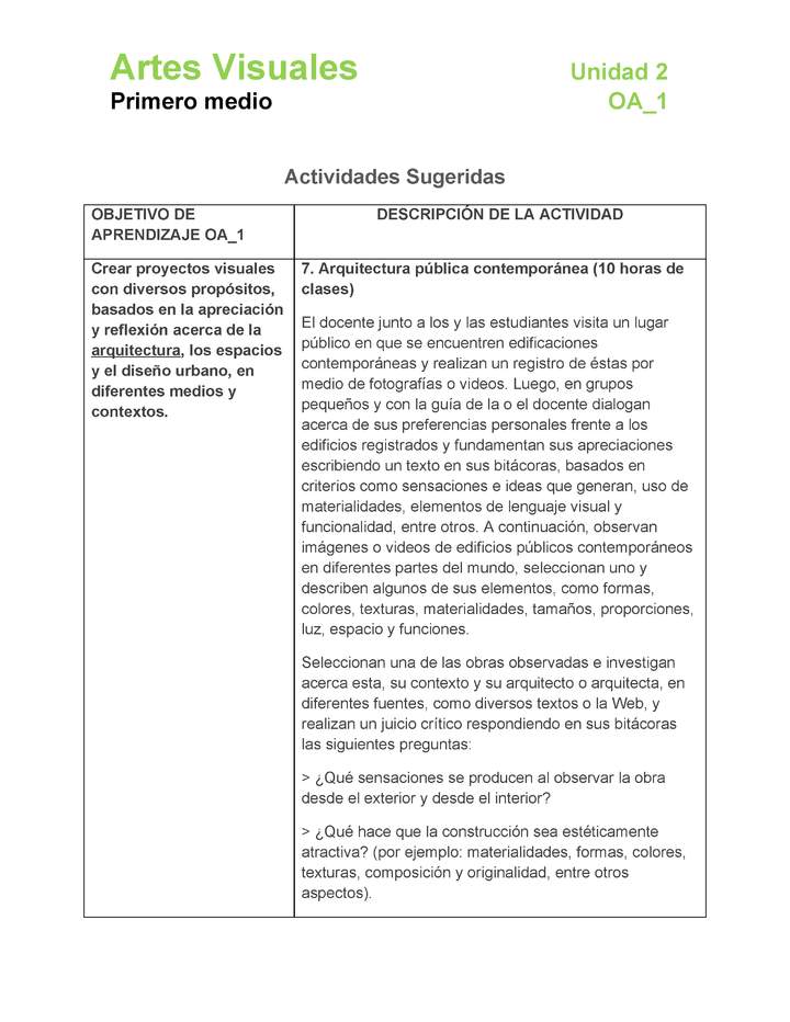 AR-1M-OA-1-U2-A7 AR-1M-OA-1-U2-A7