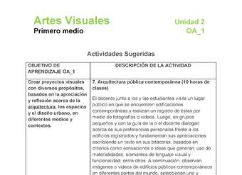 AR-1M-OA-1-U2-A7 AR-1M-OA-1-U2-A7