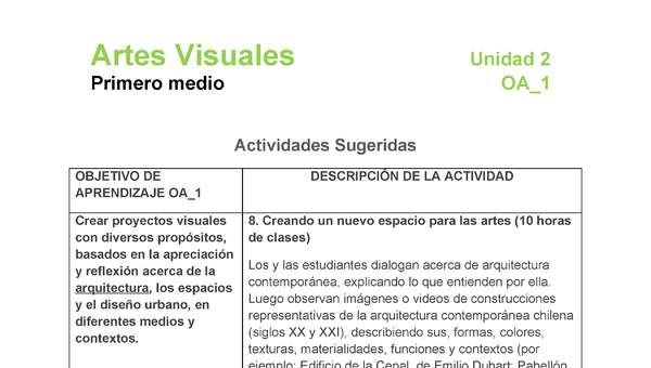 AR-1M-OA-1-U2-A8 AR-1M-OA-1-U2-A8