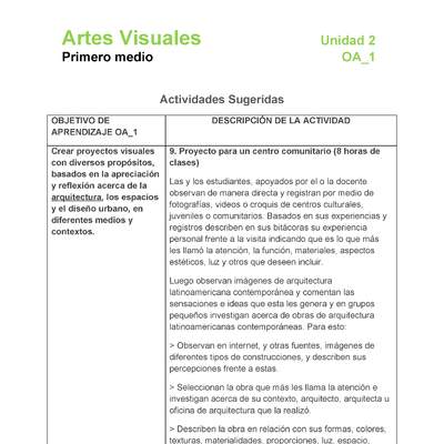 AR-1M-OA-1-U2-A9 AR-1M-OA-1-U2-A9