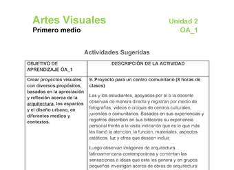 AR-1M-OA-1-U2-A9 AR-1M-OA-1-U2-A9