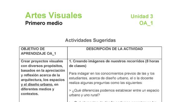 AR-1M-OA-1-U3-A1 AR-1M-OA-1-U3-A1