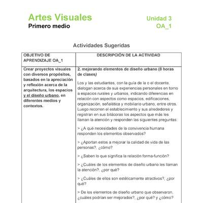 AR-1M-OA-1-U3-A2 AR-1M-OA-1-U3-A2