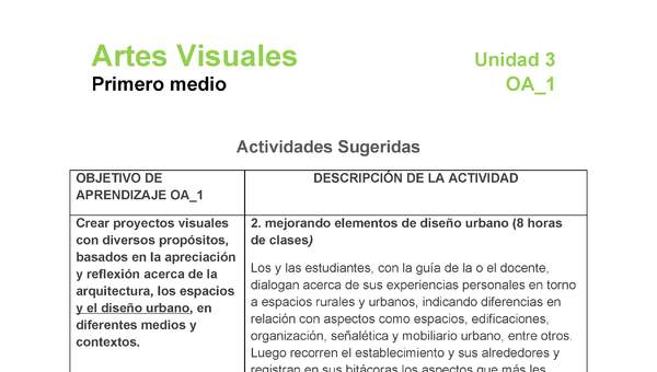 AR-1M-OA-1-U3-A2 AR-1M-OA-1-U3-A2