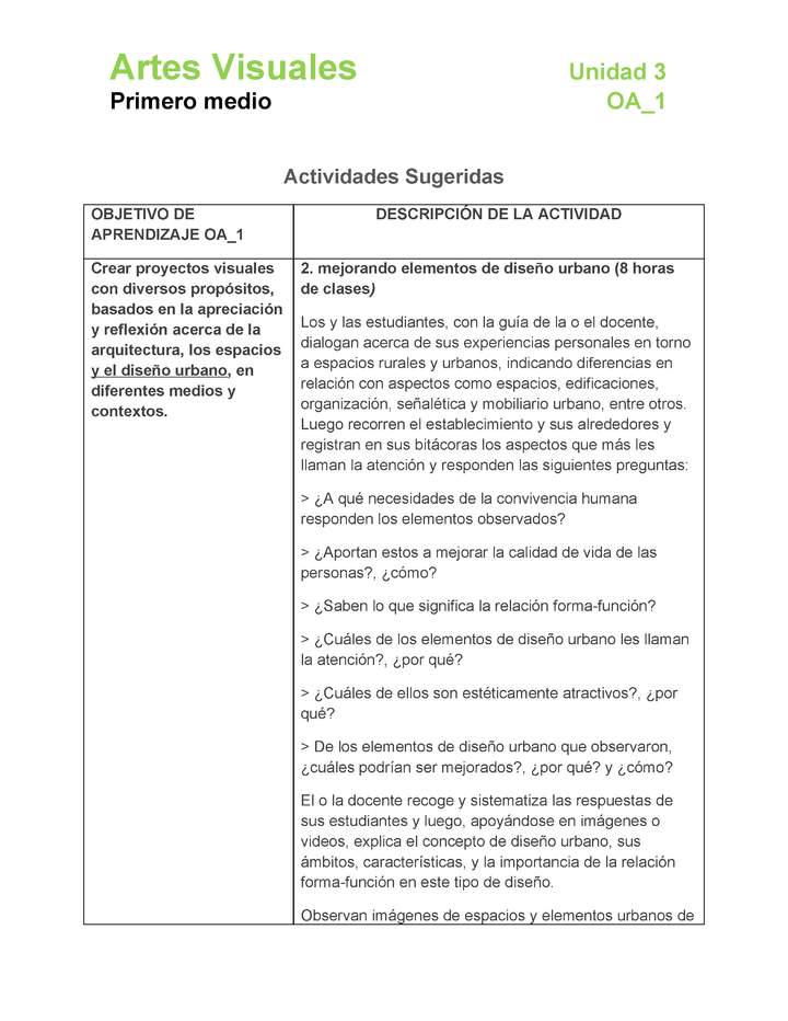 AR-1M-OA-1-U3-A2 AR-1M-OA-1-U3-A2