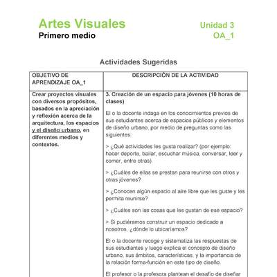 AR-1M-OA-1-U3-A3 AR-1M-OA-1-U3-A3