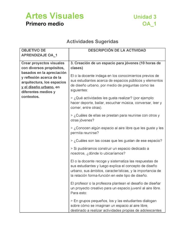 AR-1M-OA-1-U3-A3 AR-1M-OA-1-U3-A3