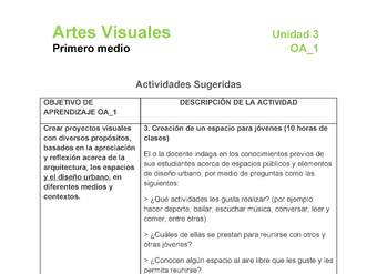 AR-1M-OA-1-U3-A3 AR-1M-OA-1-U3-A3