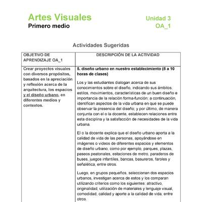 AR-1M-OA-1-U3-A5 AR-1M-OA-1-U3-A5