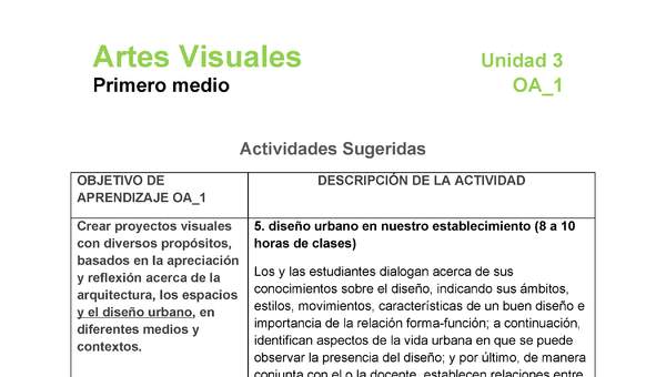 AR-1M-OA-1-U3-A5 AR-1M-OA-1-U3-A5