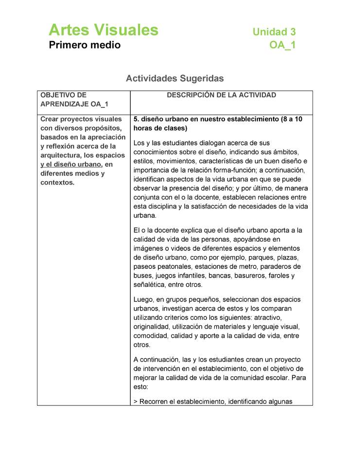 AR-1M-OA-1-U3-A5 AR-1M-OA-1-U3-A5