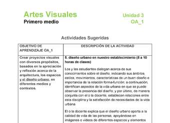 AR-1M-OA-1-U3-A5 AR-1M-OA-1-U3-A5