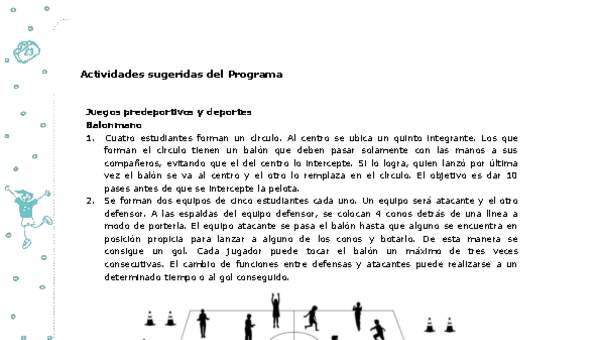 Actividades sugeridas Unidad 2 Actividades sugeridas Unidad 2