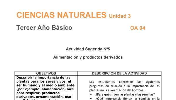 CN-03-OA-04-A05 CN-03-OA-04-A05