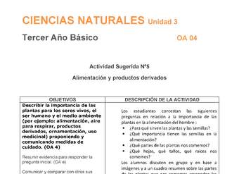 CN-03-OA-04-A05 CN-03-OA-04-A05