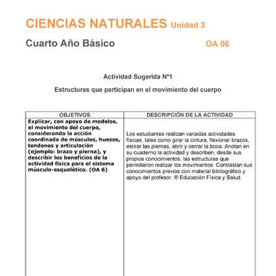 CN-04-OA-06-A01 CN-04-OA-06-A01