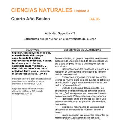 CN-04-OA-06-A02 CN-04-OA-06-A02