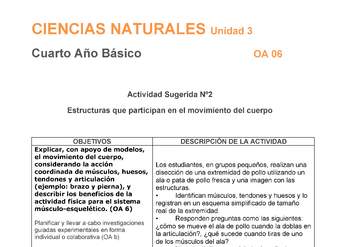 CN-04-OA-06-A02 CN-04-OA-06-A02