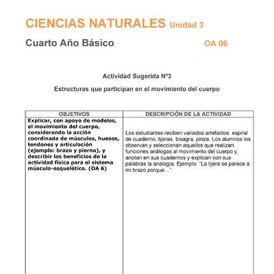 CN-04-OA-06-A03 CN-04-OA-06-A03