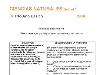 CN-04-OA-06-A05 CN-04-OA-06-A05