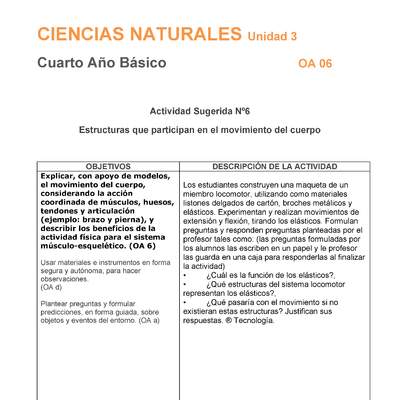 CN-04-OA-06-A06 CN-04-OA-06-A06